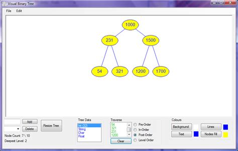 Image result for Binary Tree Viewer LifeWave