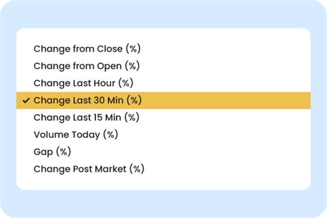 Image result for Money Machine Trading Strategy