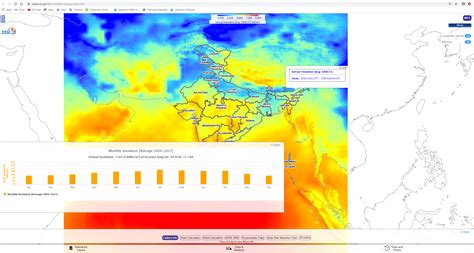 New and Renewable Energy Information