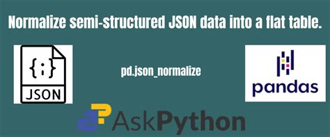 Image result for JSON-format Convert into Table Python