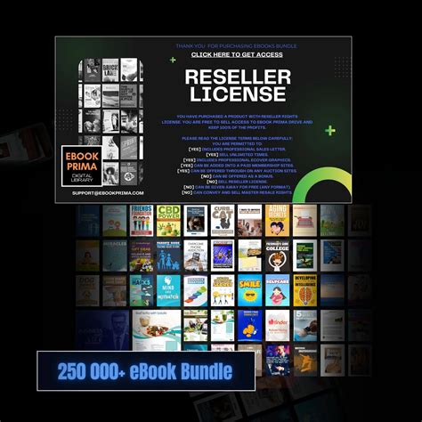 250 000+ Ebooks Bundle with Resell Rights