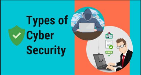Image result for Information Security Types