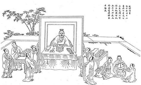如何评价孔子在中国历史上的贡献和地位？-历史随心看
