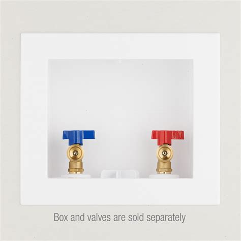 Installing Faceplate On Washing Machine Outlet Box 的图像结果