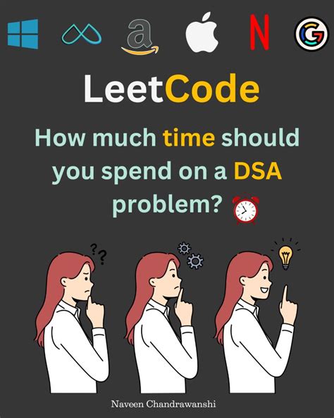 How to Approach a DSA Problem 的图像结果