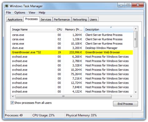 Image result for Most Memory Efficient Browser