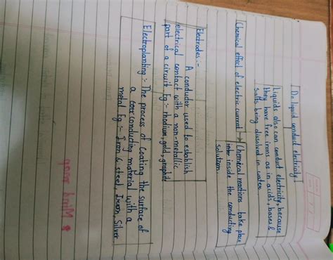 Image result for Class 8 Science Chemical Effects of Current