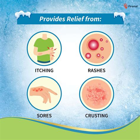 Buy TETMOSOL ICY COOL MEDICATED BATHING SOAP 75GM Online & Get Upto 60% ...