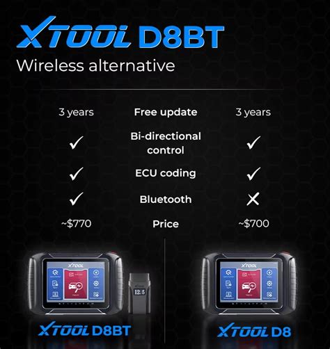 Xtool D7 Key Programming 的图像结果