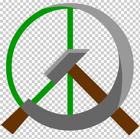 Image result for Modifiers Types
