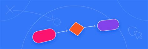 Image result for How to Create a Flowchart