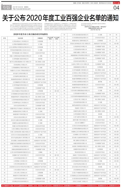 武汉制造业100强名单：三环集团第7，黄鹤楼酒业第47_腾讯新闻