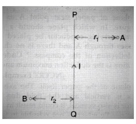 PQ is a current carrying conductor in the plane of the paper.Mention ...