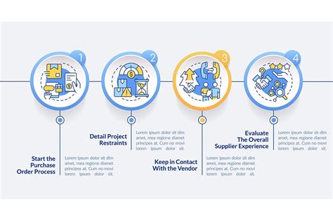 Purchasing 的图像结果