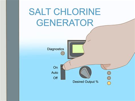 Image result for How to Add Salt to Pool for First Time