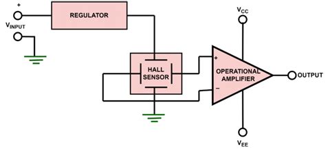 Image result for Hall Effect Sensor Schematic