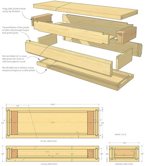 Pencil Box Making 的图像结果