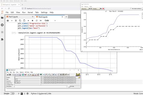 Image result for HEC-RAS Output