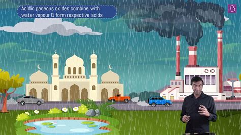 Image result for Science Class 10 Chapter 2