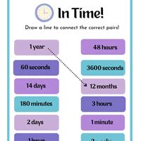 Printable Worksheet: Calendar Speaks - GK for UKG PDF Download