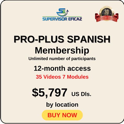 PRO-PLUS 12 Months Access - 35 Videos - in SPANISH with English subtit ...