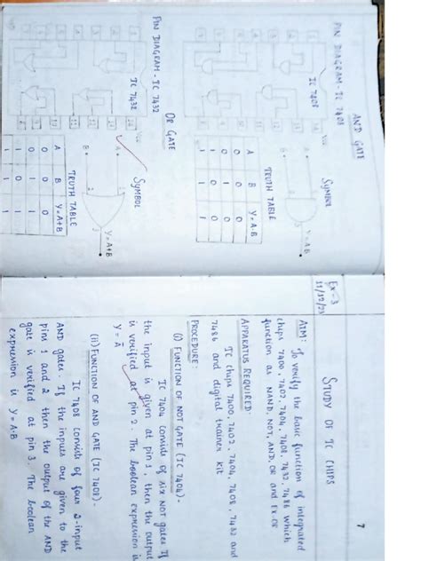 Image result for Physics Practicals Tutorials