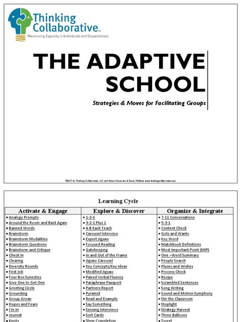 Image result for Adaptive Learning Strategies
