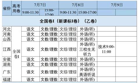 浙江金华中考时间2021具体时间科目安排：6月16日至17日