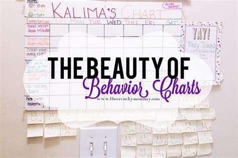 Behavior Modification Charts 的图像结果