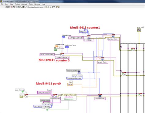 Image result for Linear Encoder String Diagram
