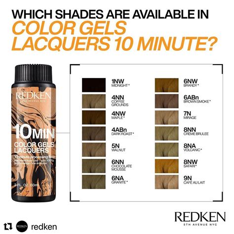 Redken Regional Educator | Just in case you missed it, here's the full ...