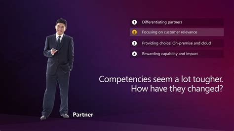 Image result for Microsoft Partner Network Microsoft Partner Training