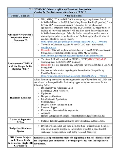 Program Application Sample PDF 的图像结果