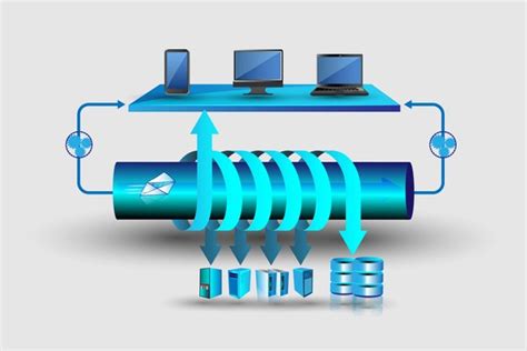 Image result for Client/Server Connection