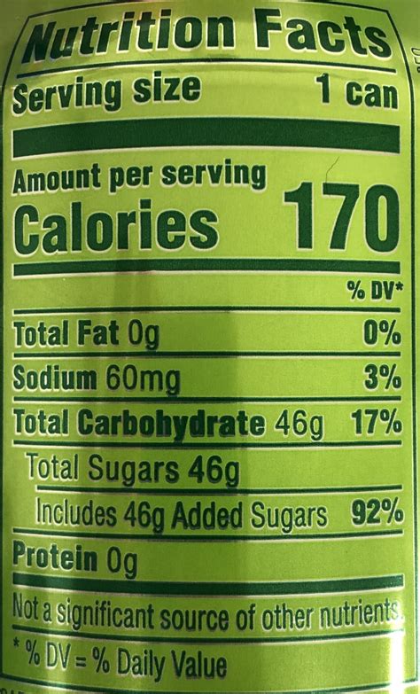 Mountain Dew Ingredients 2021 at Despina Olson blog