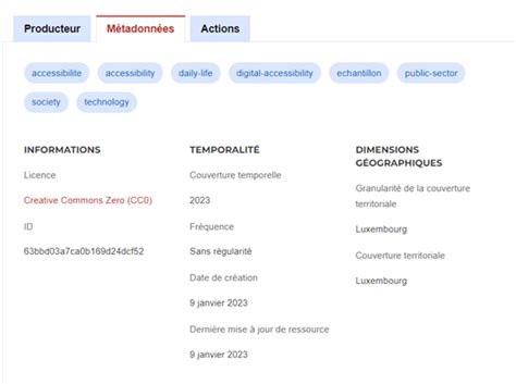 Image result for Dcat Metadata Example