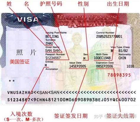 各国签证详细解读（签证形式、签证样式解读） - 知乎