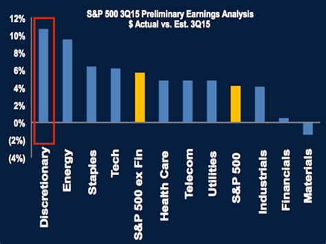 This chart confirms one of the biggest bullish stories in the world ...