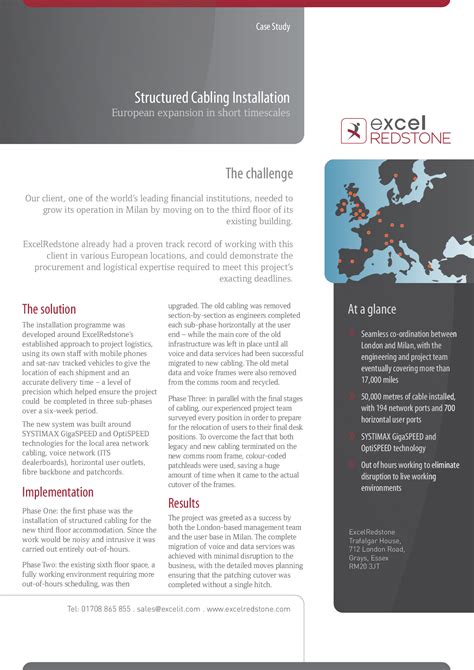 Image result for Structured Cabling Installation