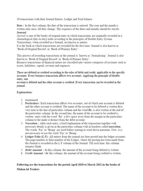 Example of Journalizing Transactions 的图像结果