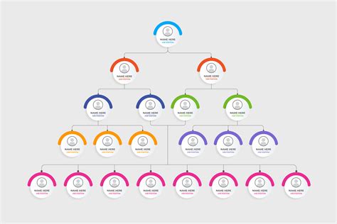 Image result for Position Chart Sample