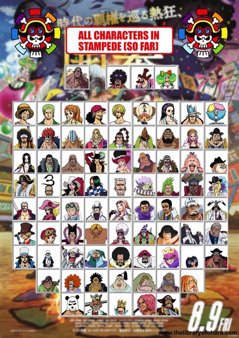 One Piece Characters Names