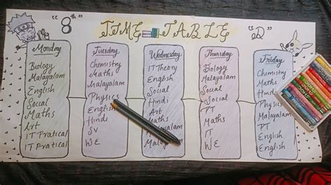 Creating Home Timetables 的图像结果