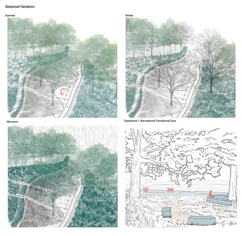 Reawakening | CEPT - Portfolio