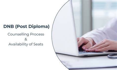 DNB Post Diploma Admissions 2024: NBE Releases Counselling Process for ...