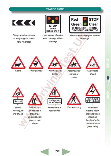 Image result for Highway Code Test