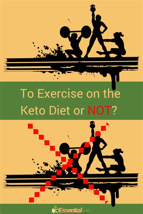 Image result for Keto Exercise Tips