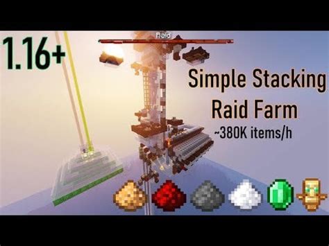 Image result for Efficient Stacking Raid Farm