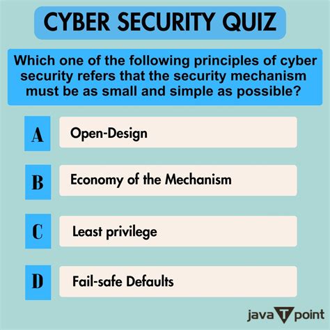 JavaTpoint.com on LinkedIn: #cybrsecurity #phishing #malware #dosattack ...