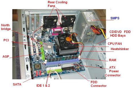 Image result for Computer Outside CPU